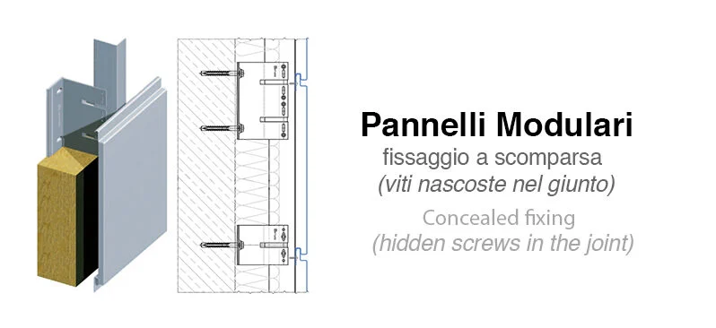 pannelli modulari